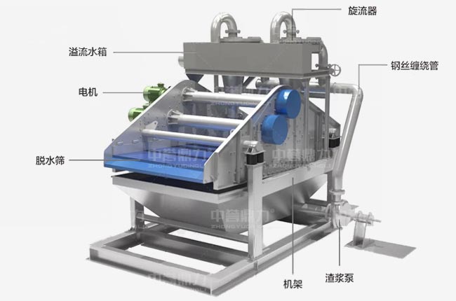 顎式破碎機(jī)模塊化設(shè)計(jì)