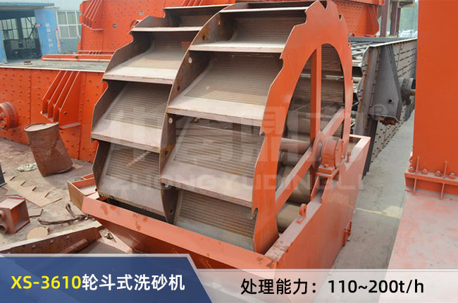 XS-3610݆��ʽϴɰ�C(j��)