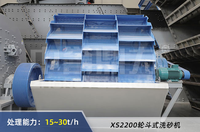 XS2200輪斗式洗砂機 XS2200輪斗式洗砂機