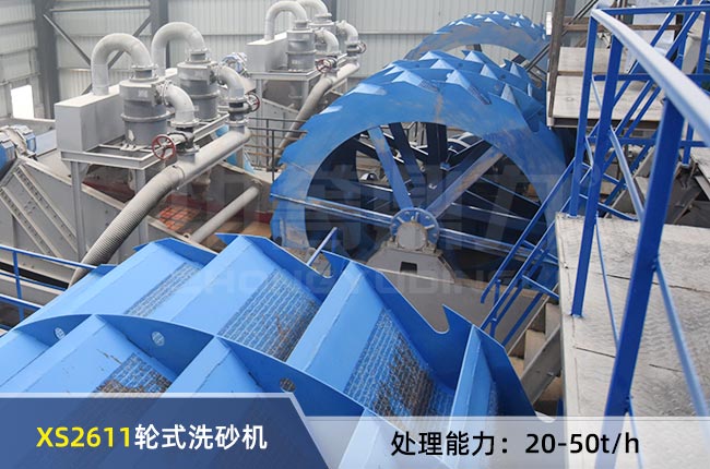 XS2611輪式洗砂機 XS2611輪式洗砂機