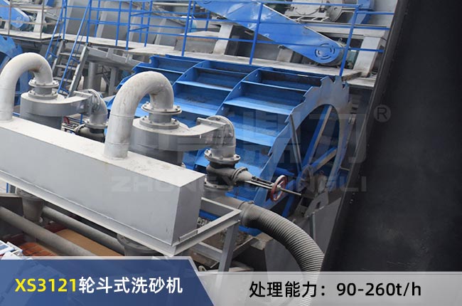 XS3121輪斗式洗砂機 XS3121輪斗式洗砂機