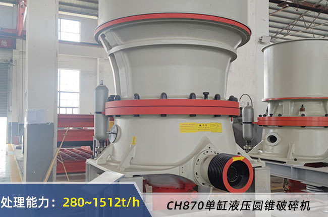 CH870�θ�Һ���A�F����C(j��)