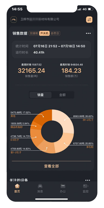礦山智能化系統(tǒng)