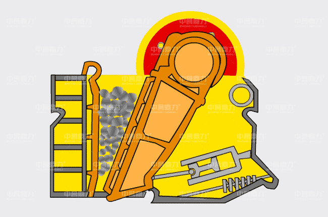 PE顎式破碎機(jī)工作原理