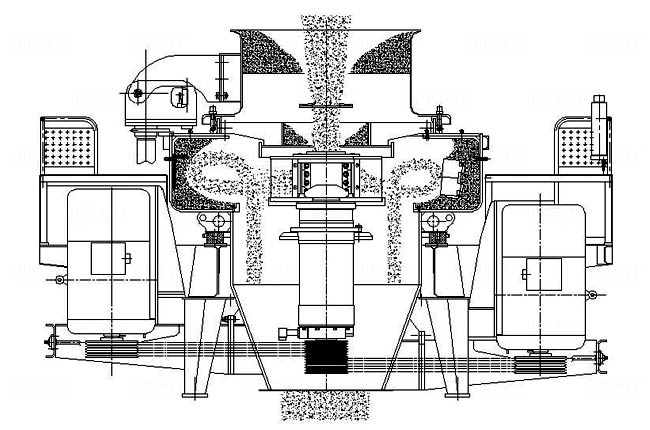 完全中心進(jìn)料