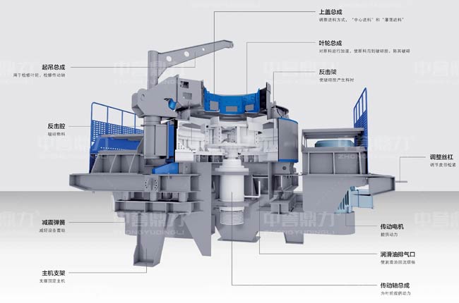 立軸沖擊式制砂機內(nèi)部結(jié)構(gòu)圖