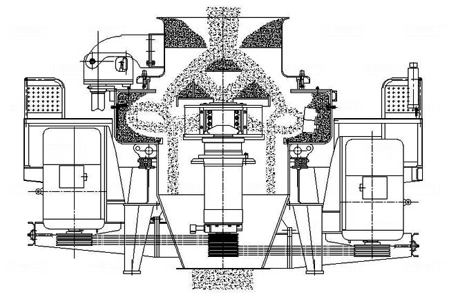 中心進(jìn)料伴隨瀑落料