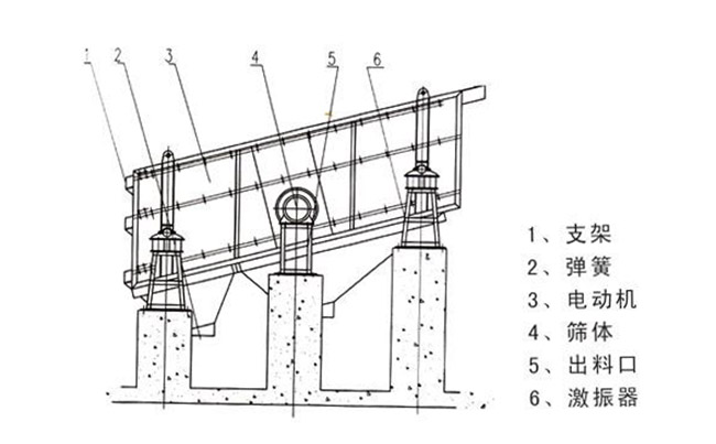 ��ӽo�ϙC(j��)ԭ��D