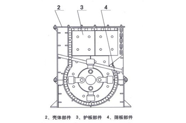 箱式破碎機(jī)工作原理 箱式破碎機(jī)工作原理