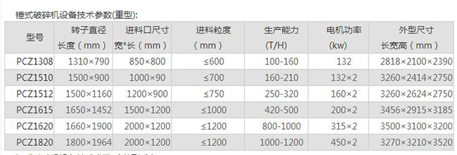 �����Nʽ����C(j��)���g(sh��)����(sh��)