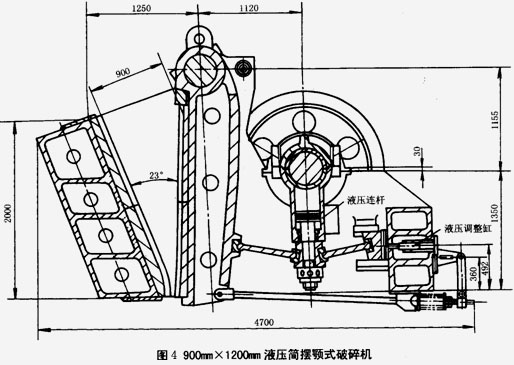 鄂式破碎機 鄂式破碎機