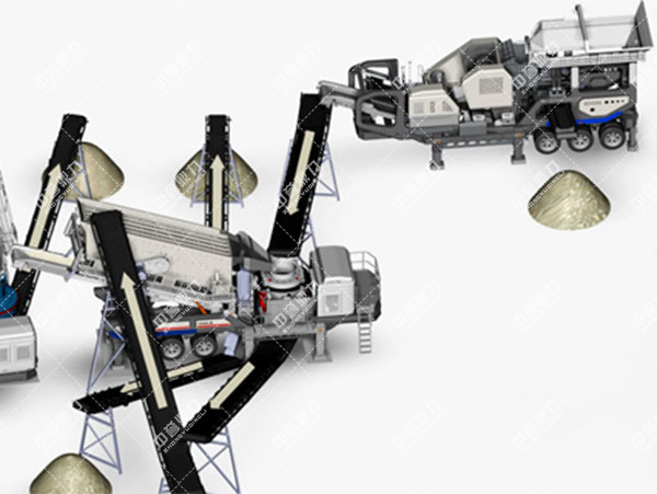 環(huán)保節(jié)能移動(dòng)破