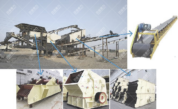 車(chē)載移動(dòng)式破碎機(jī)