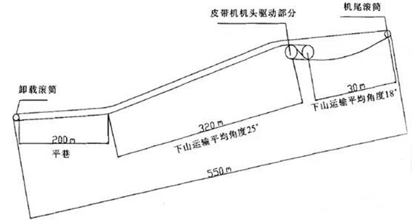 Ƥ��ݔ�͙C(j��)